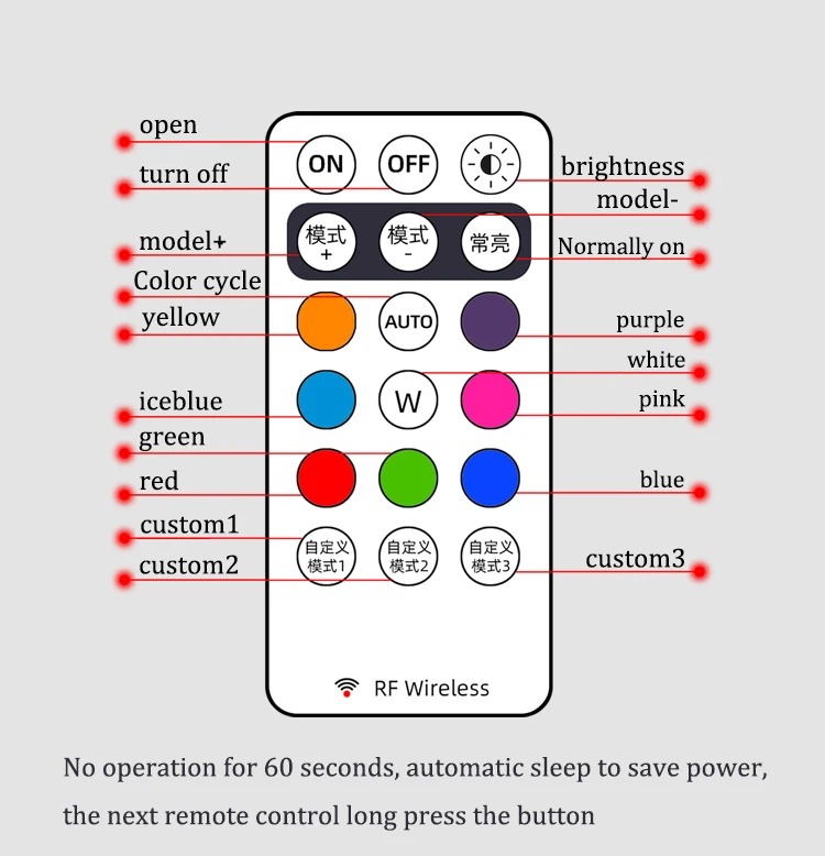 Car Strobe Light 8 Color Remote Flash Led Warning Lamp