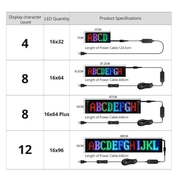 Scrolling LED Sign